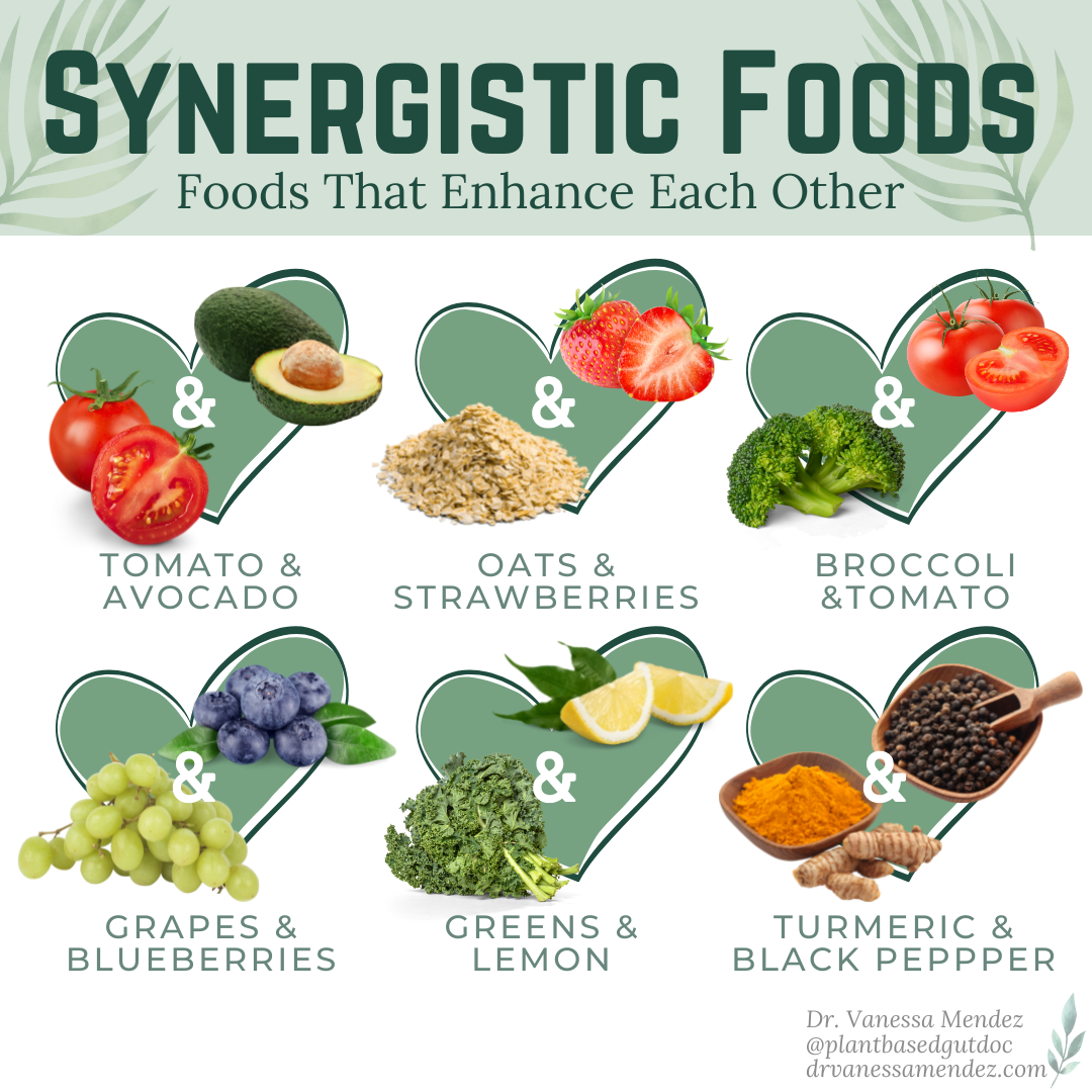 Explaining Synergistic foods